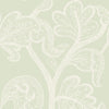Russell Wallpaper Sample - Green Tea